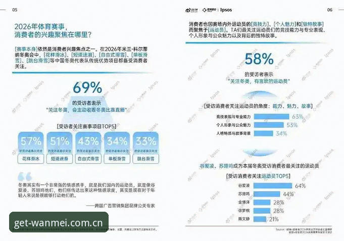 2026完美体育怎么样？行业趋势与平台生态全面解析
